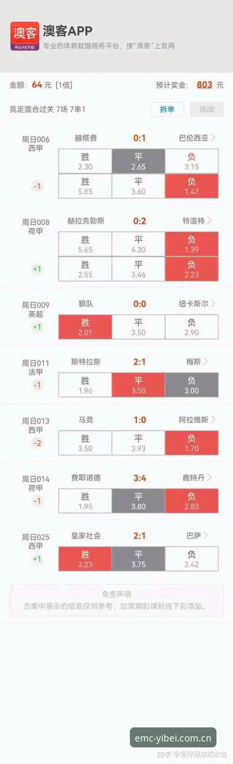 资深用户复盘：中国足协第三批禁足名单背后的足球生态，易倍体育怎么注册观赛更畅快？